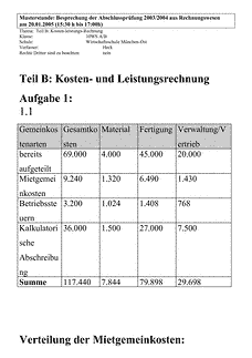 Vorschau