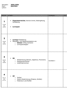 Vorschau