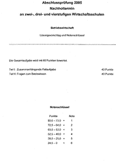 Vorschau
