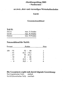 Vorschau