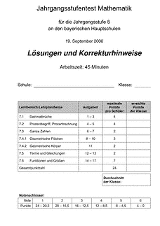 Vorschau
