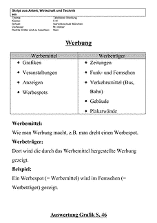 Vorschau