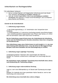 Vorschau