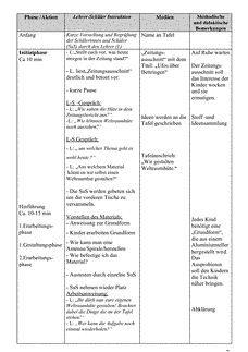 Vorschau