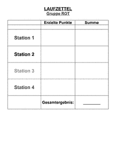 Vorschau