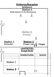 Vorschau