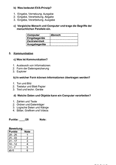 Vorschau
