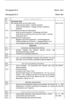 Vorschau
