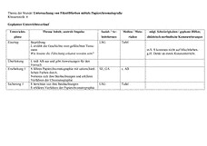 Vorschau