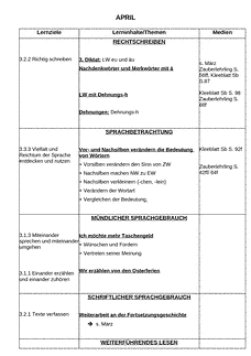 Vorschau