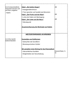 Vorschau