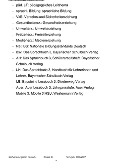 Vorschau
