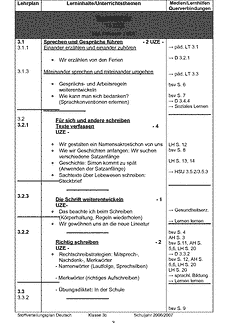 Vorschau
