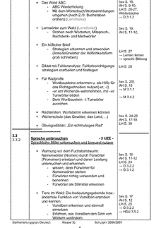 Vorschau