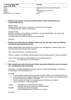 Vorschau