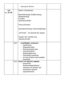 Vorschau