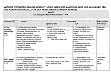 Vorschau