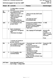 Vorschau