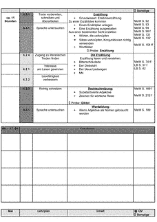 Vorschau