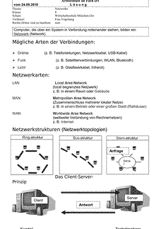 Vorschau
