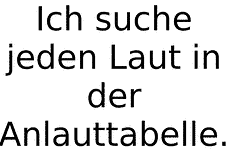Vorschau