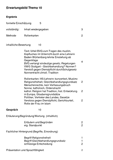 Vorschau