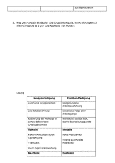 Vorschau