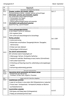 Vorschau