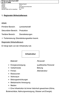 Vorschau