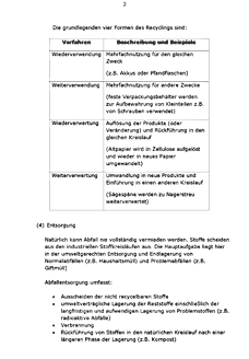 Vorschau