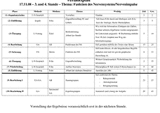 Vorschau