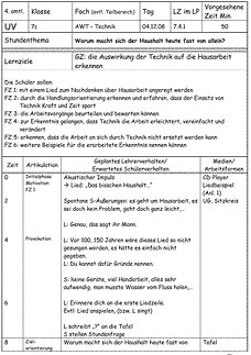 Vorschau