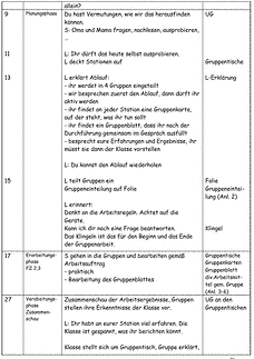 Vorschau