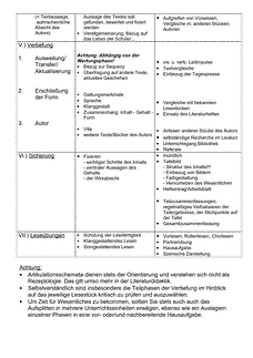 Vorschau