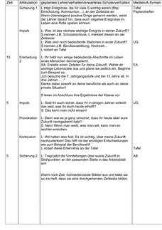 Vorschau