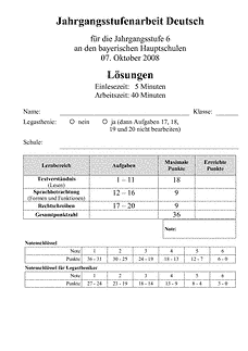 Vorschau