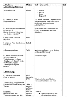 Vorschau