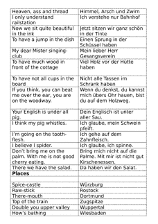 Vorschau