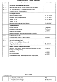 Vorschau