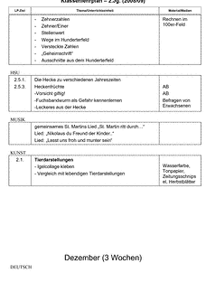 Vorschau