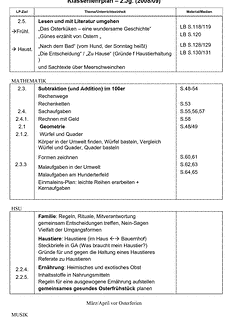 Vorschau