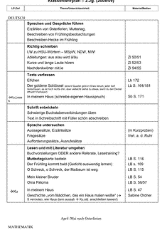 Vorschau