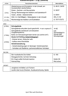 Vorschau