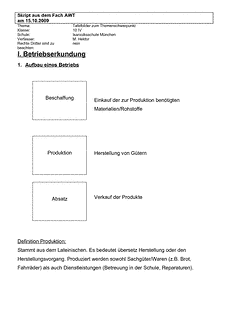Vorschau