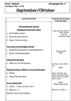 Vorschau