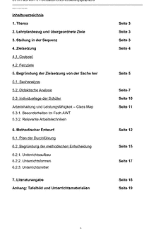 Vorschau