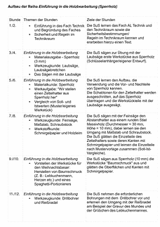 Vorschau