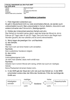 Vorschau