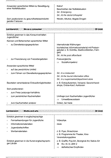 Vorschau