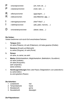 Vorschau